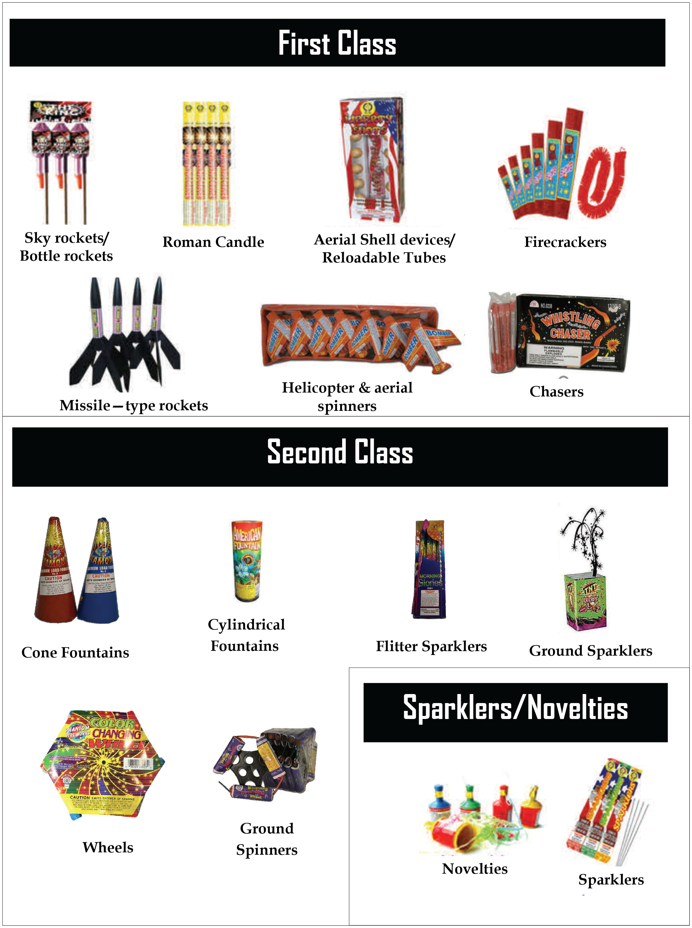 Oskaloosa Fireworks General Rules and Safety Guidelines KBOE 104